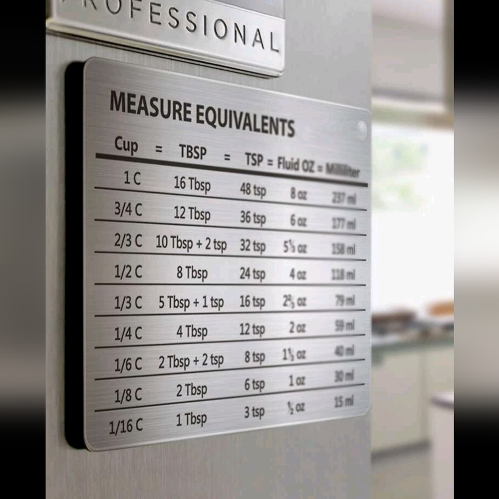 🍉5 for $25* Stainless Steel Measurements Magnet